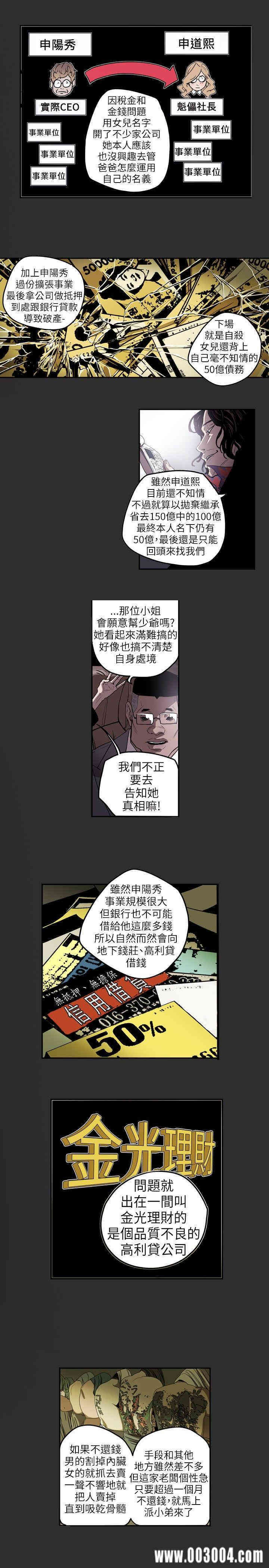 Honey trap 甜蜜陷阱