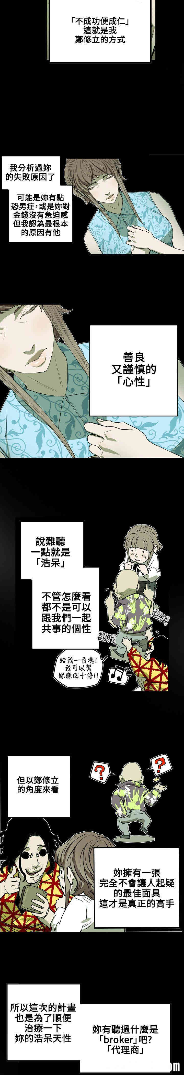 Honey trap 甜蜜陷阱