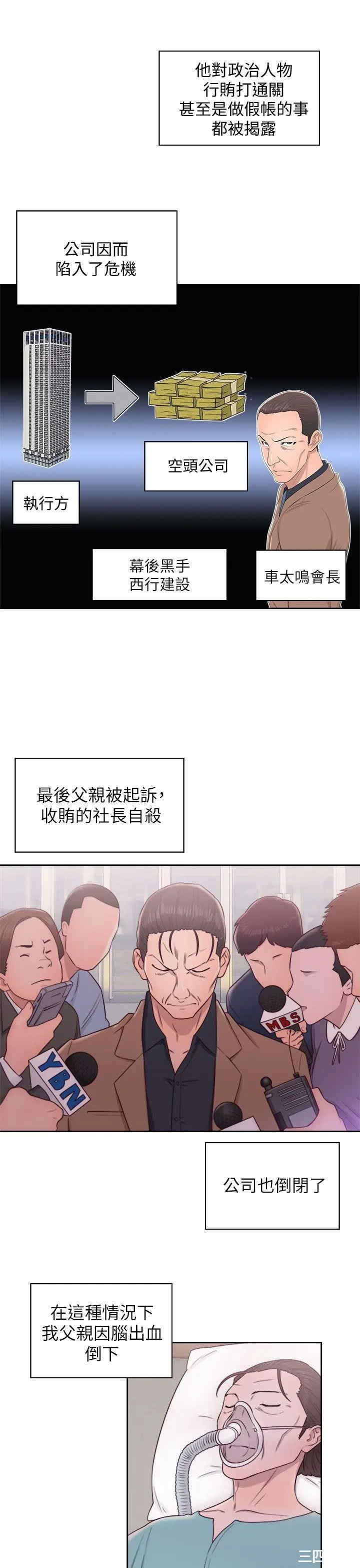 青春:逆龄小鲜肉