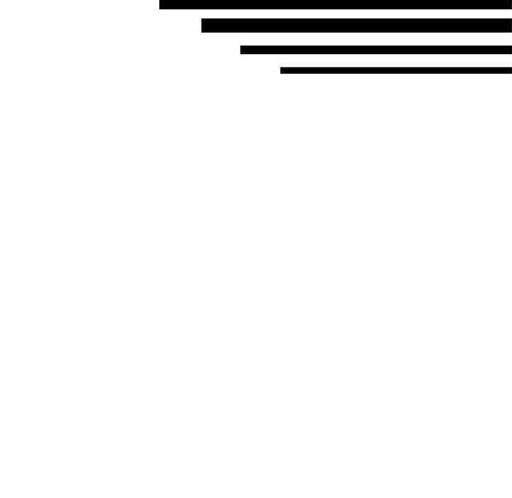 流言/下班不回家