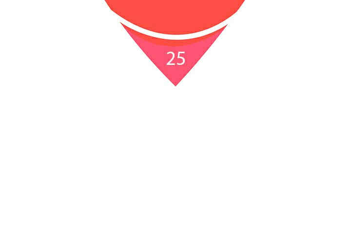 被女神环绕的男人