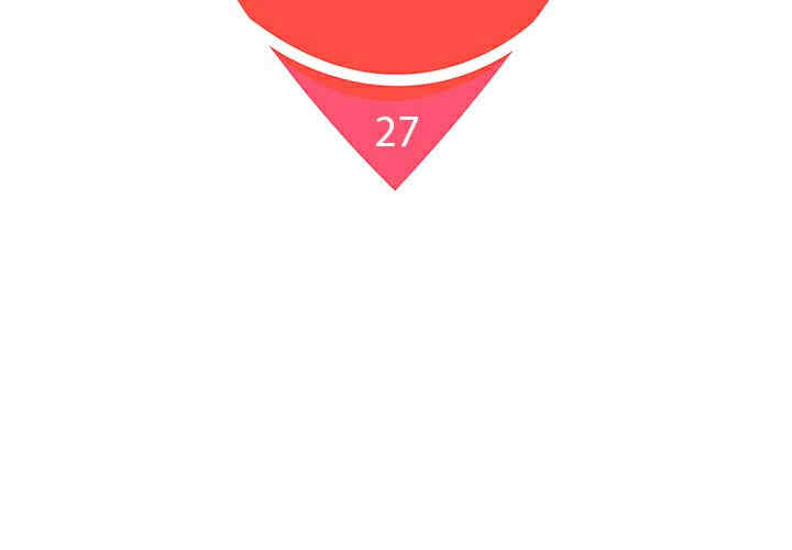 被女神环绕的男人