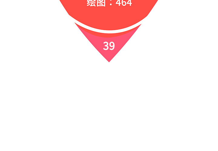 被女神环绕的男人