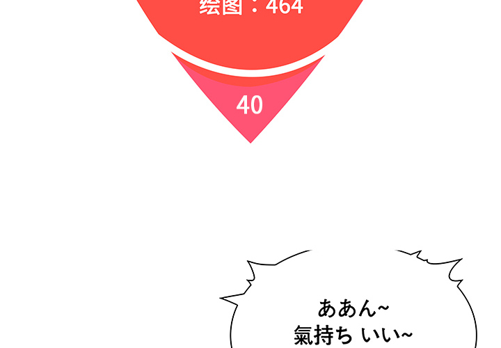 被女神环绕的男人