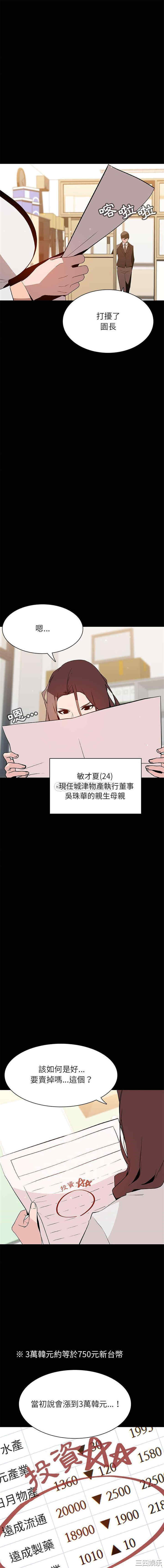 与上司的密约/秘密合约