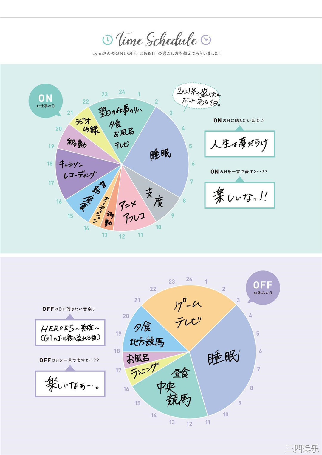 Lynn写真集《りん》高清全本