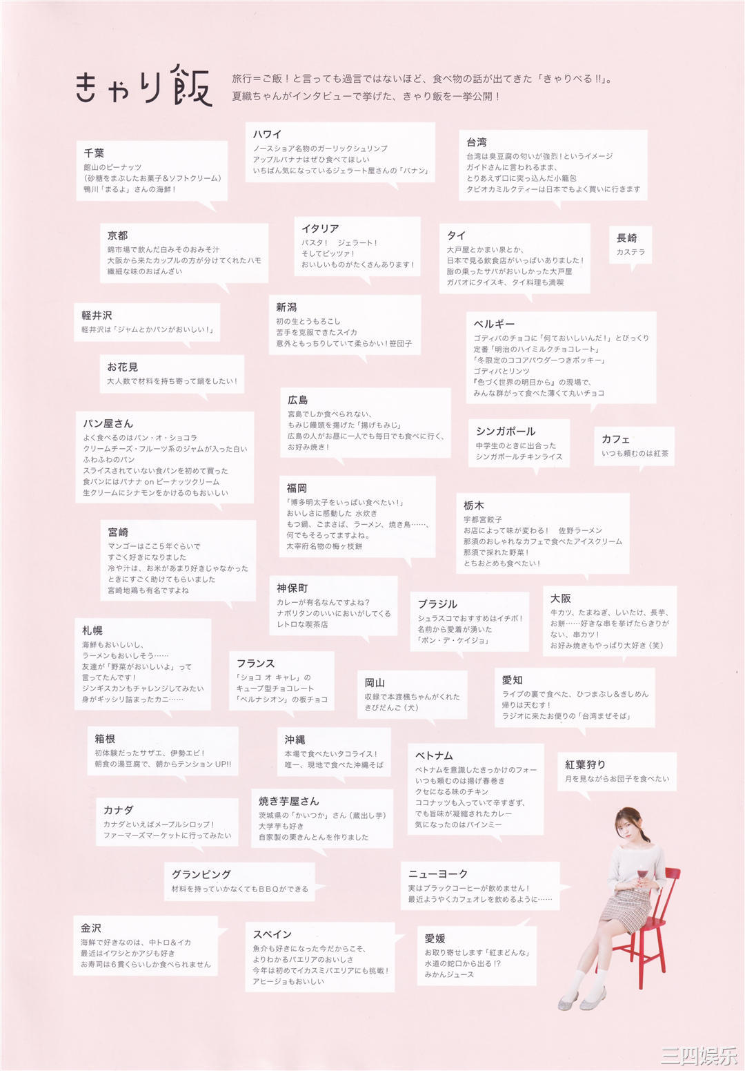 石原夏织写真集《Terminal》高清全本