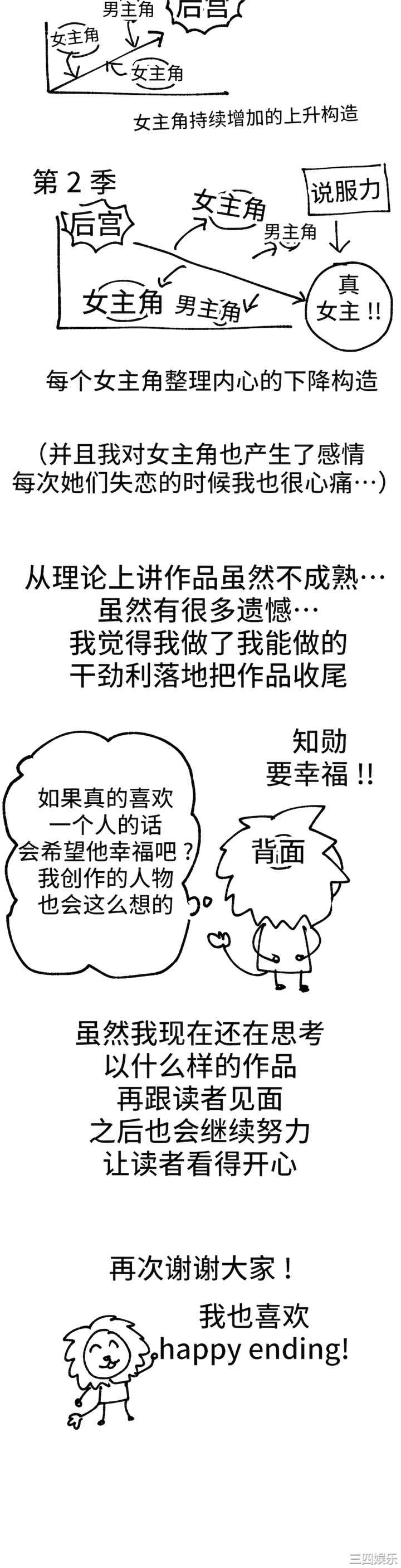 狩猎白富美/我要成为千金猎人