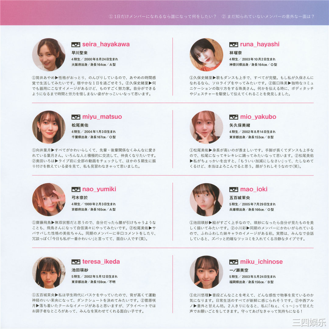 乃木坂46写真集《乃木撮 VOL.03》高清全本