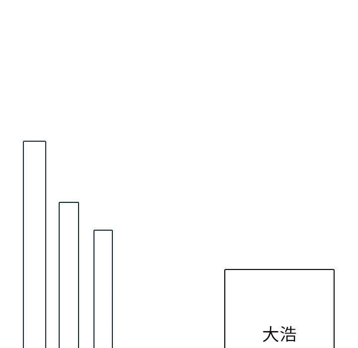 借住教授家/寄住教授家