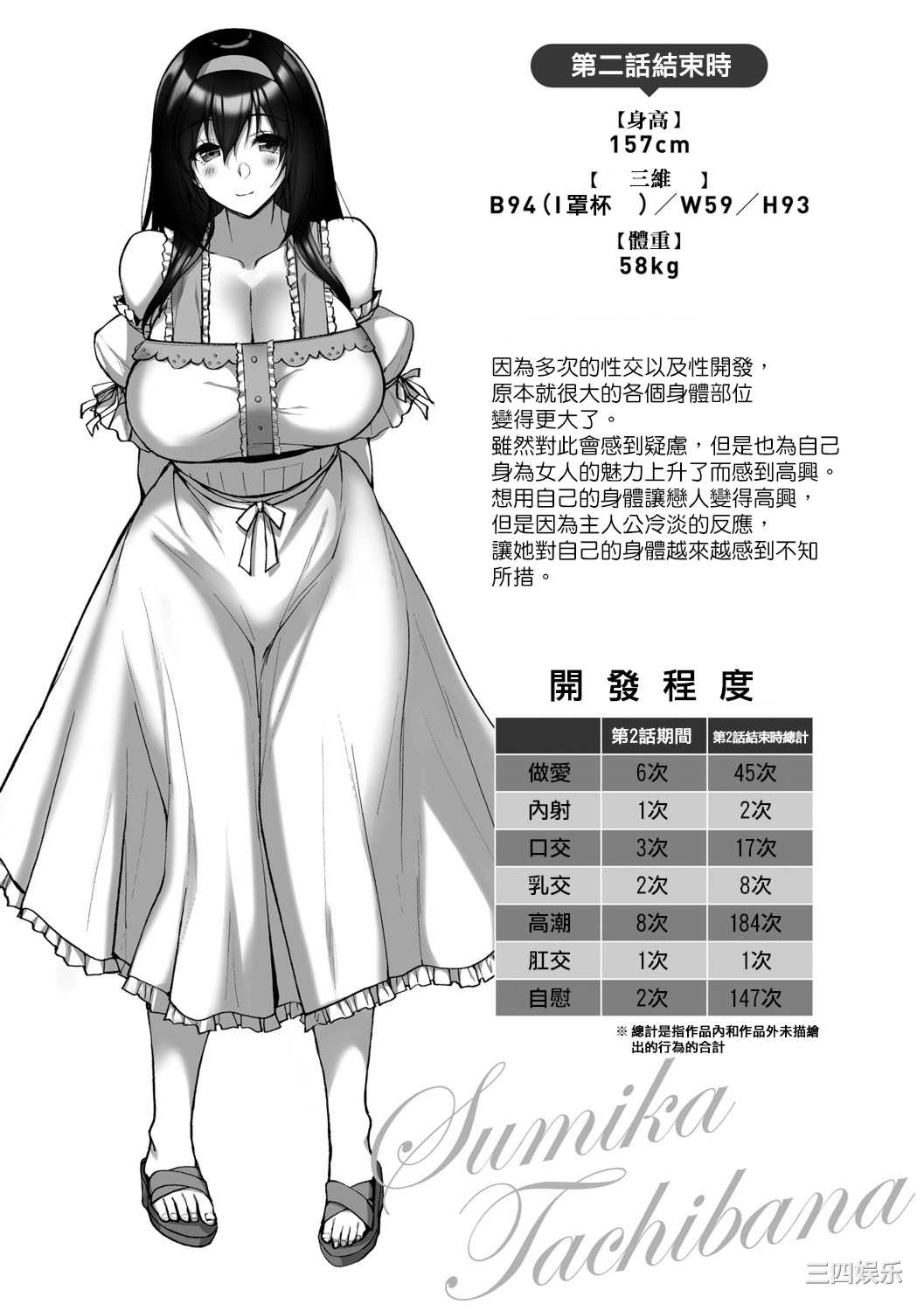 [武田あらのぶ] ネトラレ後輩彼女 [中国翻訳] [無修正]