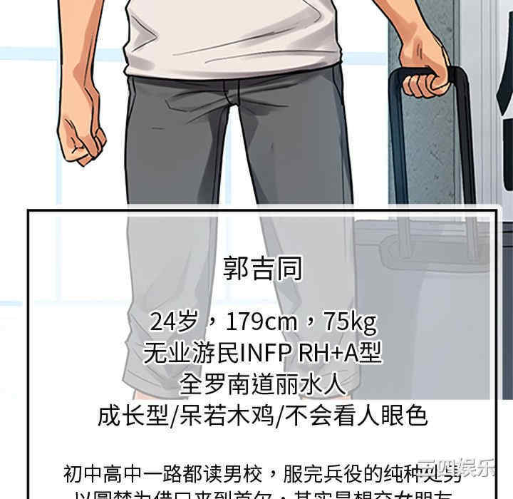 首尔行/都市男女