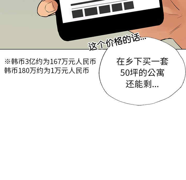 首尔行/都市男女