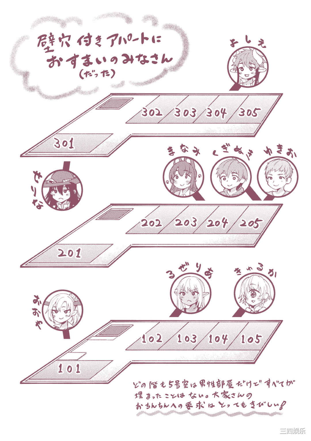 [太平さんせっと] ハメこみ！─壁穴つき住居へようこそ─