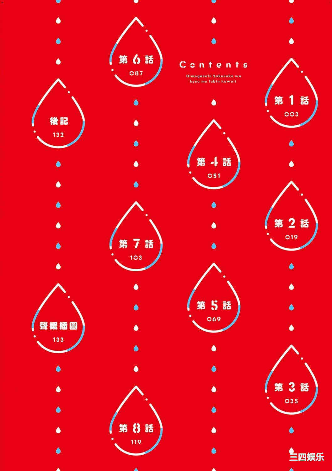 [安田剛助] 姫ヶ崎櫻子は今日も不憫可愛い 1 姬之崎櫻子今天依然惹人憐愛