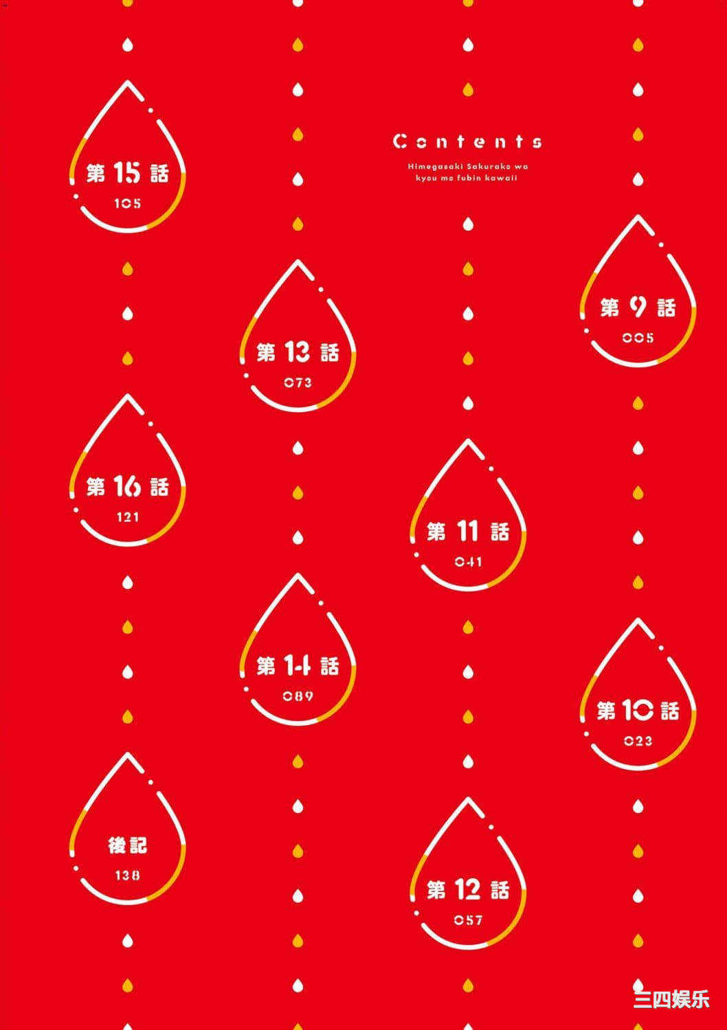 [安田剛助] 姫ヶ崎櫻子は今日も不憫可愛い 2 姬之崎櫻子今天依然惹人憐愛