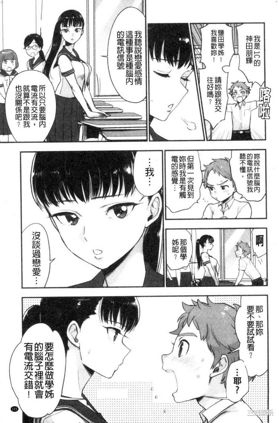 [馬鈴薯] 放課後ヘヴン 放課後的狂喜[風的工房]