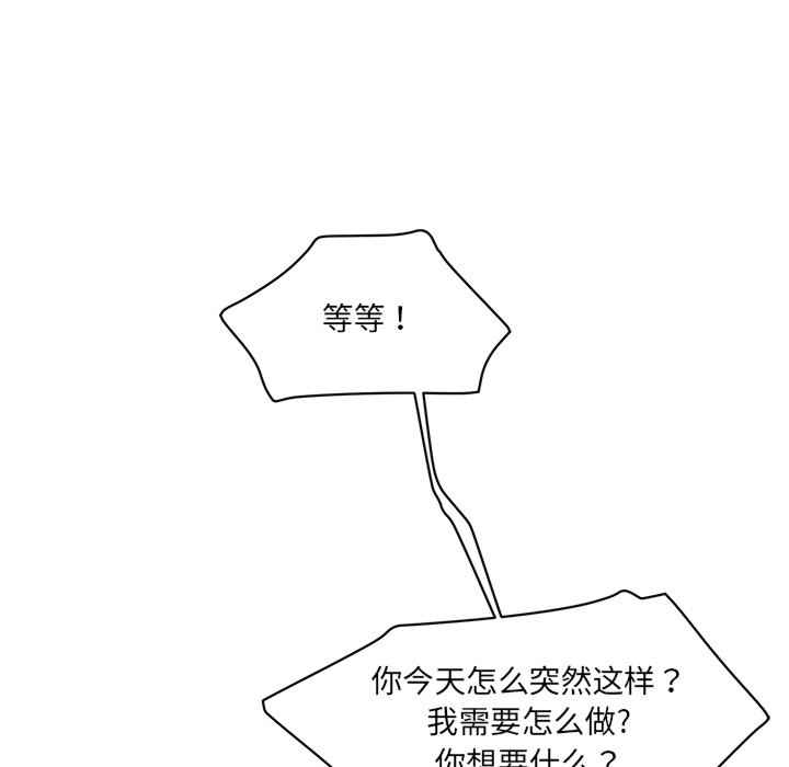 情迷研究室/神秘香味研究室