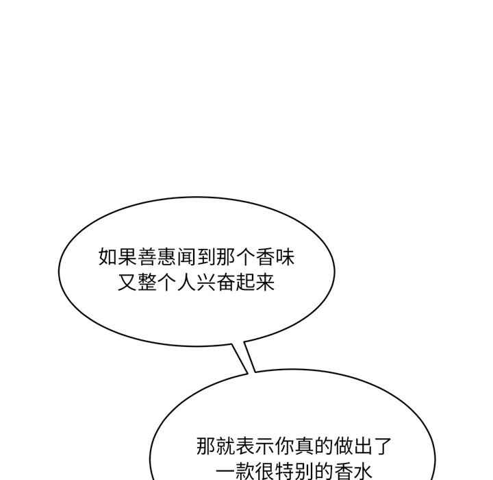 情迷研究室/神秘香味研究室