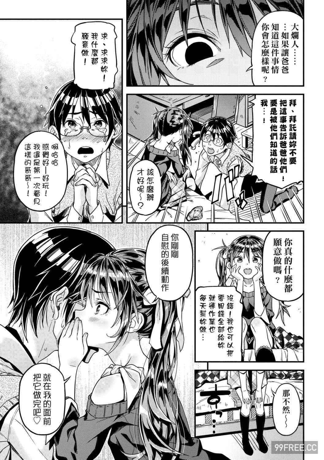 [きんく] もっかいするの？