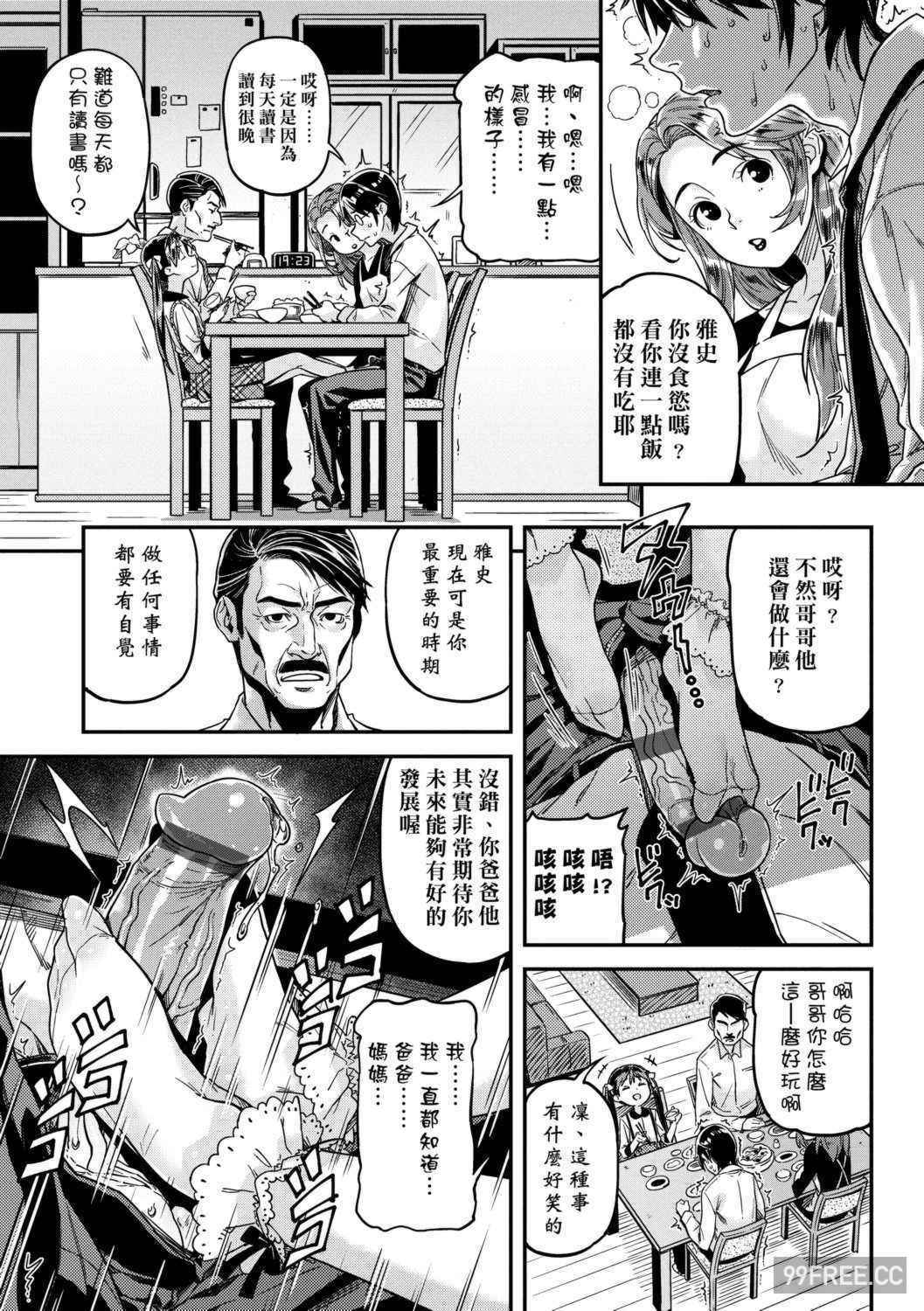 [きんく] もっかいするの？