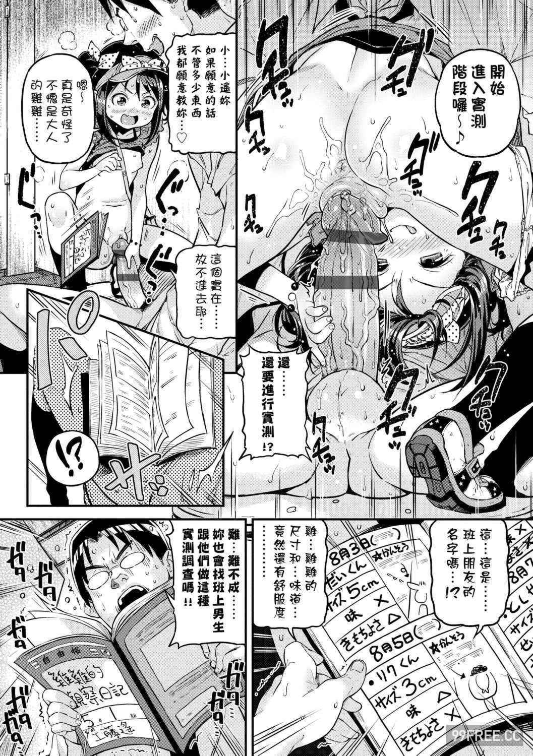 [きんく] もっかいするの？