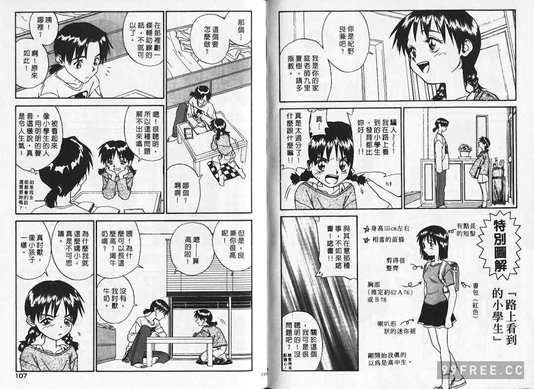 [ZERRY藤尾] 新 SMILE｜純情辣美眉