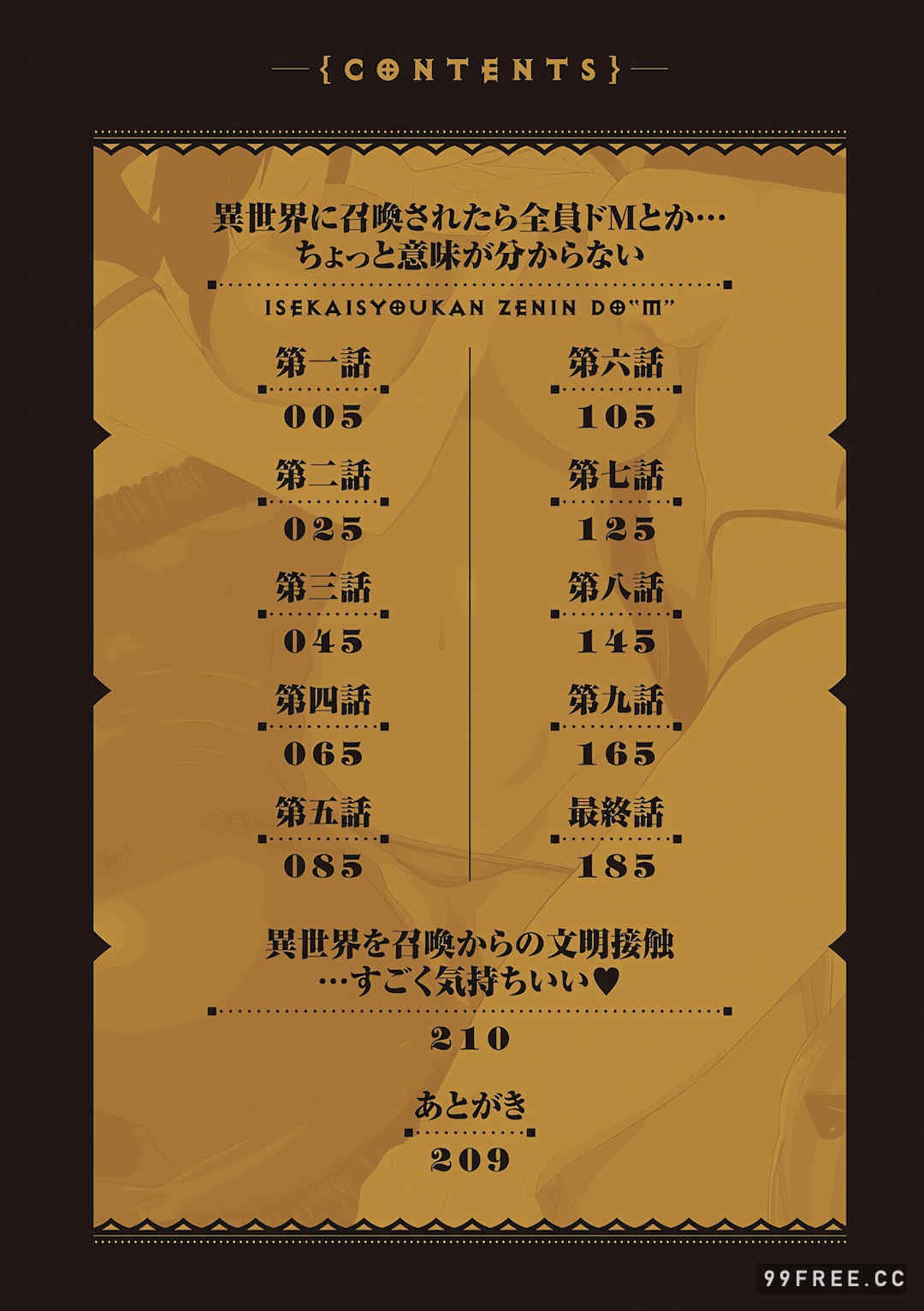 [かいづか] 異世界に召喚されたら全員ドMとか…ちょっと意味が分からない