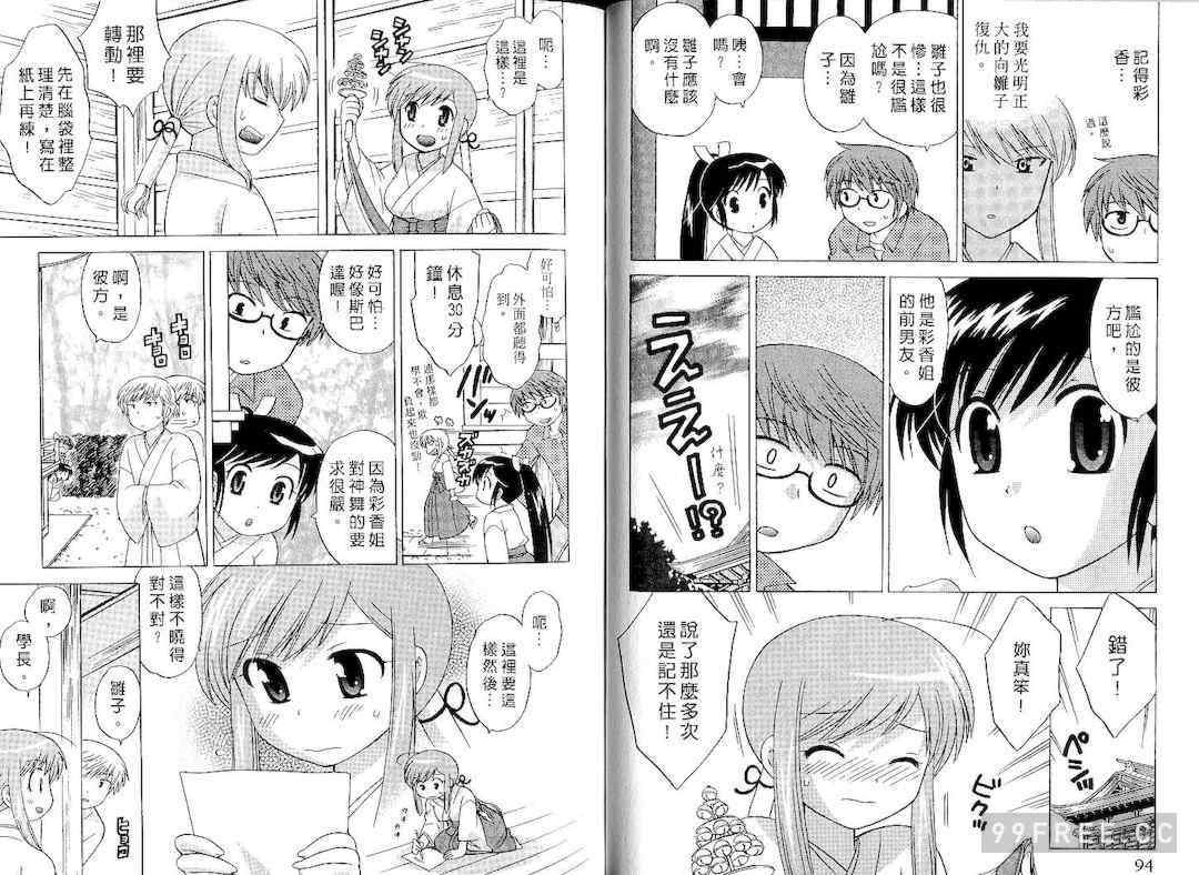 [WAKAKO KOTONO 琴の若子] 放電的巫女 MICO MOE VOL1