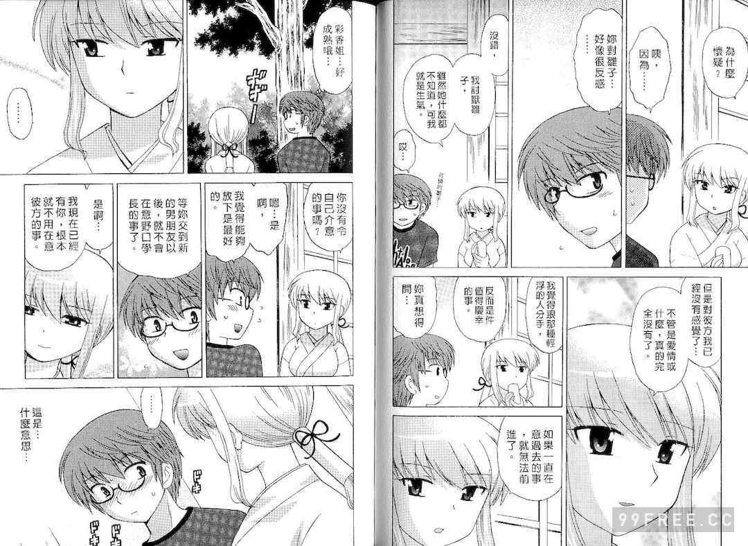 [WAKAKO KOTONO 琴の若子] 放電的巫女 MICO MOE VOL1