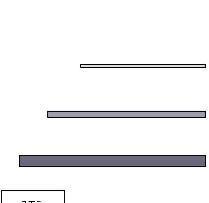 排忧大师/疑难杂症解决师