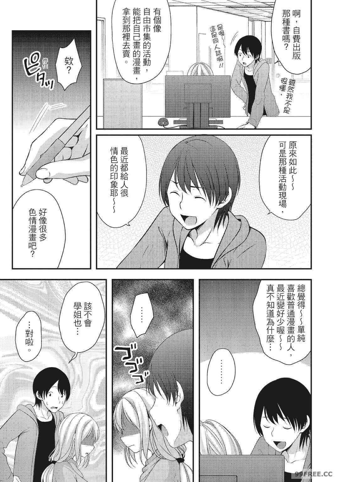 [一夢] ハーレム乳デイズ