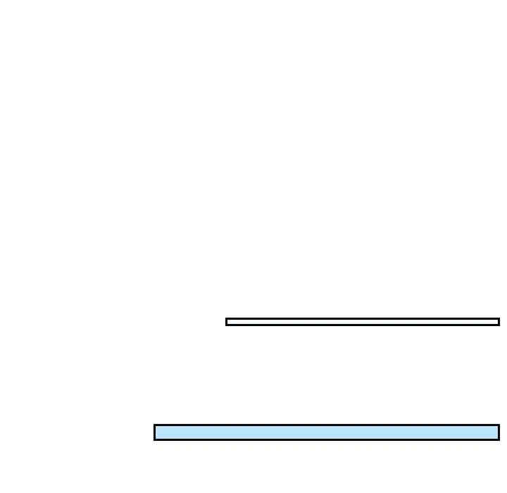 排忧大师/疑难杂症解决师