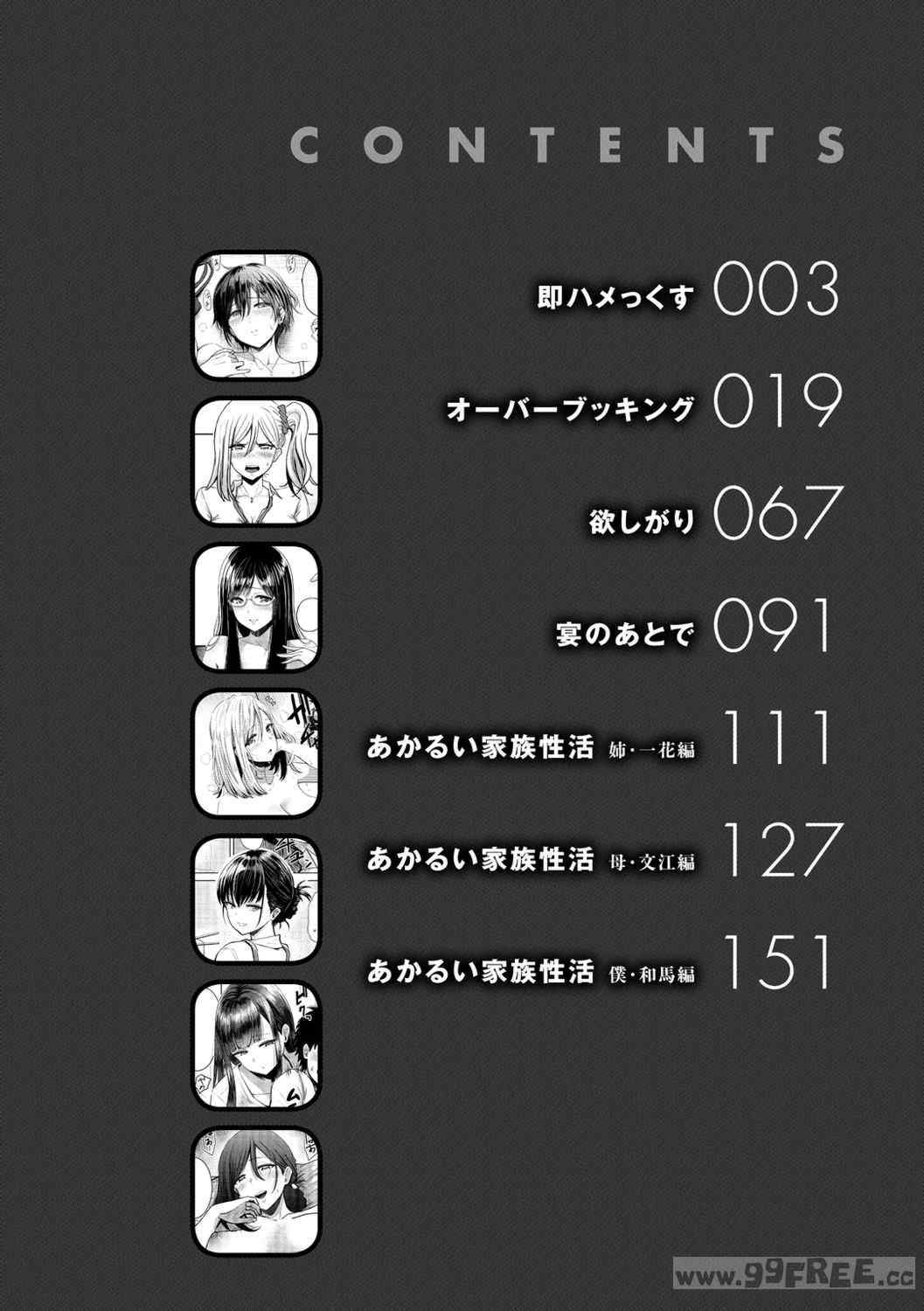 [西沢みずき] 即ハメ!ハーレム