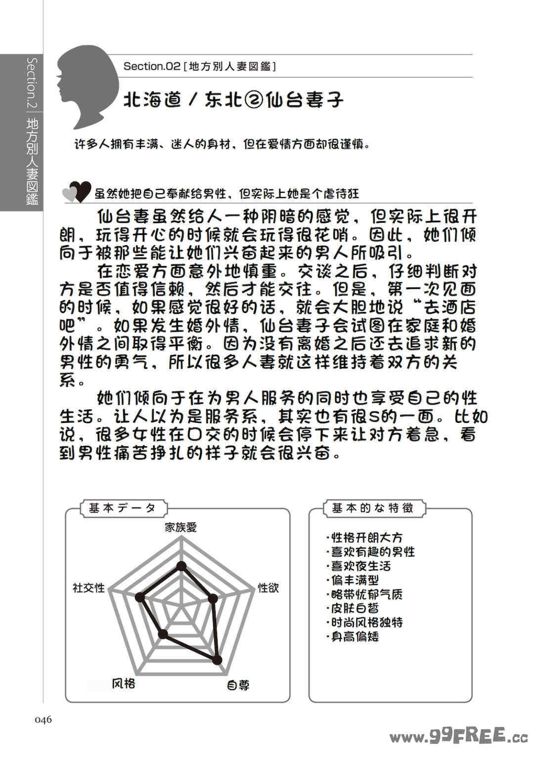 [マニアックラブ研究会 (鈴木享治)] どこよりも詳しい人妻の本