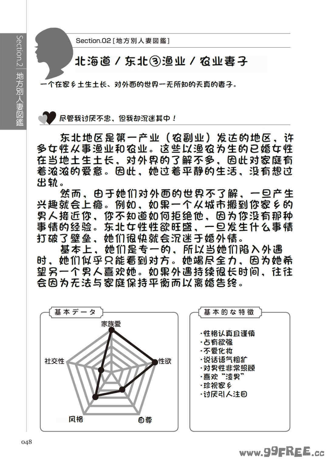 [マニアックラブ研究会 (鈴木享治)] どこよりも詳しい人妻の本