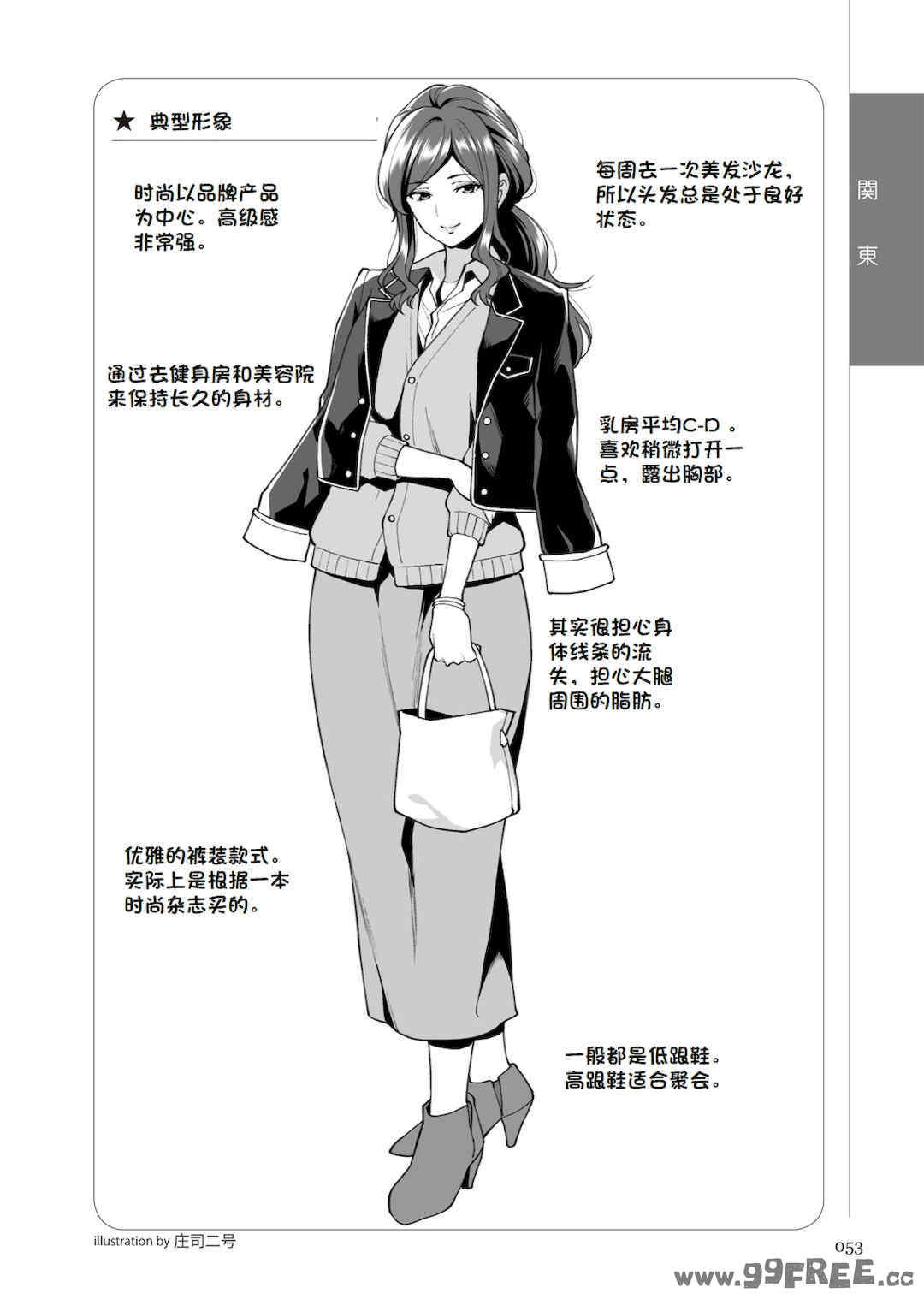 [マニアックラブ研究会 (鈴木享治)] どこよりも詳しい人妻の本