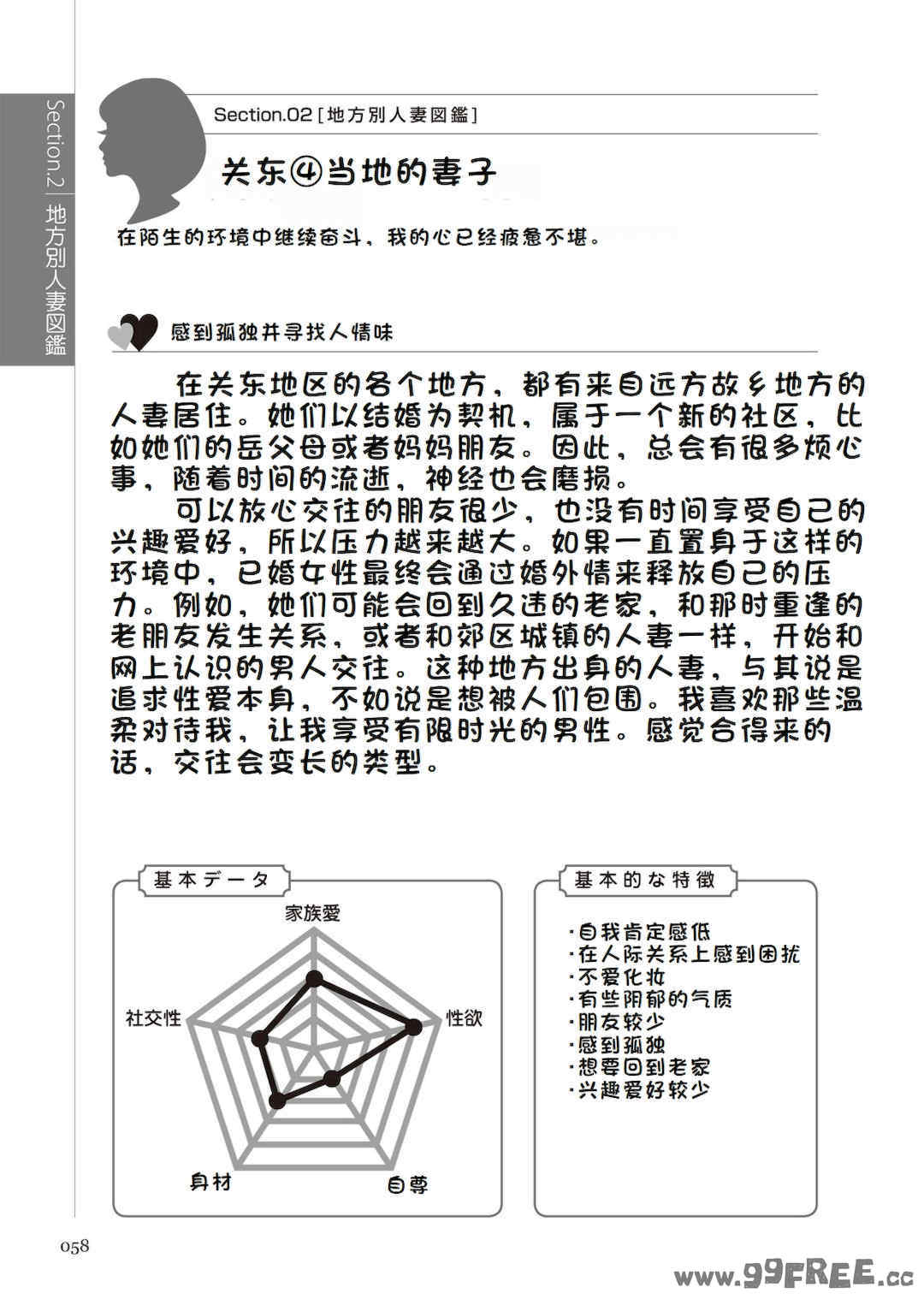 [マニアックラブ研究会 (鈴木享治)] どこよりも詳しい人妻の本