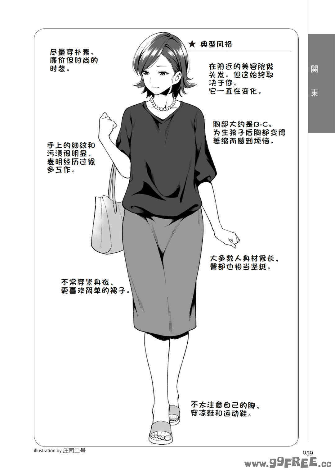 [マニアックラブ研究会 (鈴木享治)] どこよりも詳しい人妻の本