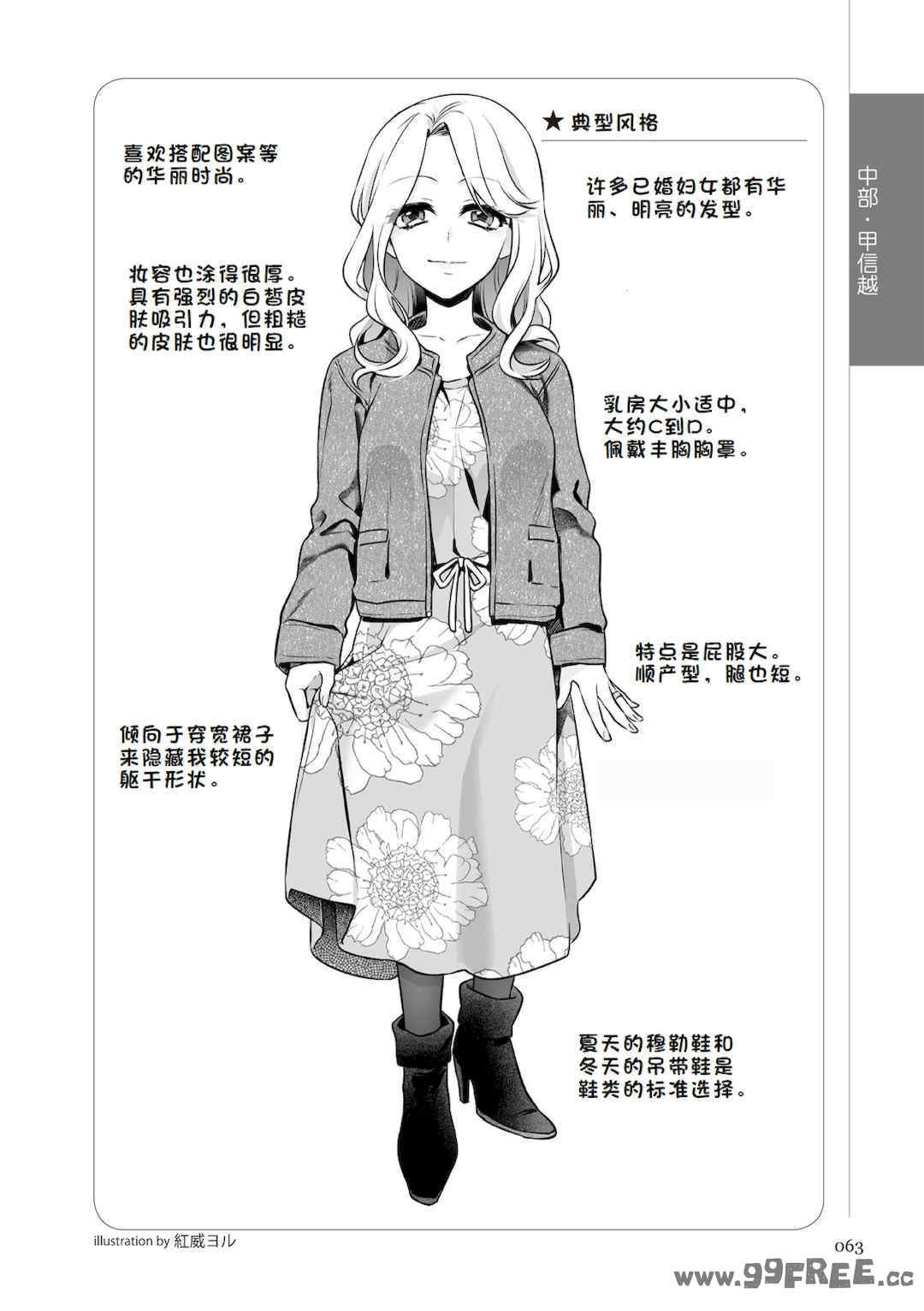 [マニアックラブ研究会 (鈴木享治)] どこよりも詳しい人妻の本