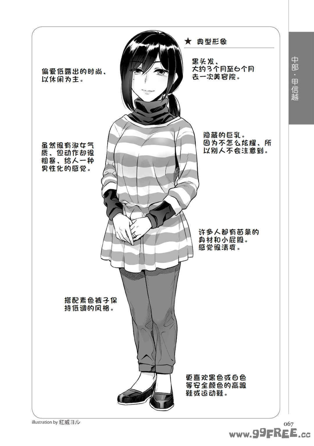 [マニアックラブ研究会 (鈴木享治)] どこよりも詳しい人妻の本