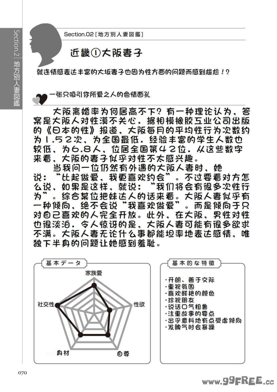 [マニアックラブ研究会 (鈴木享治)] どこよりも詳しい人妻の本