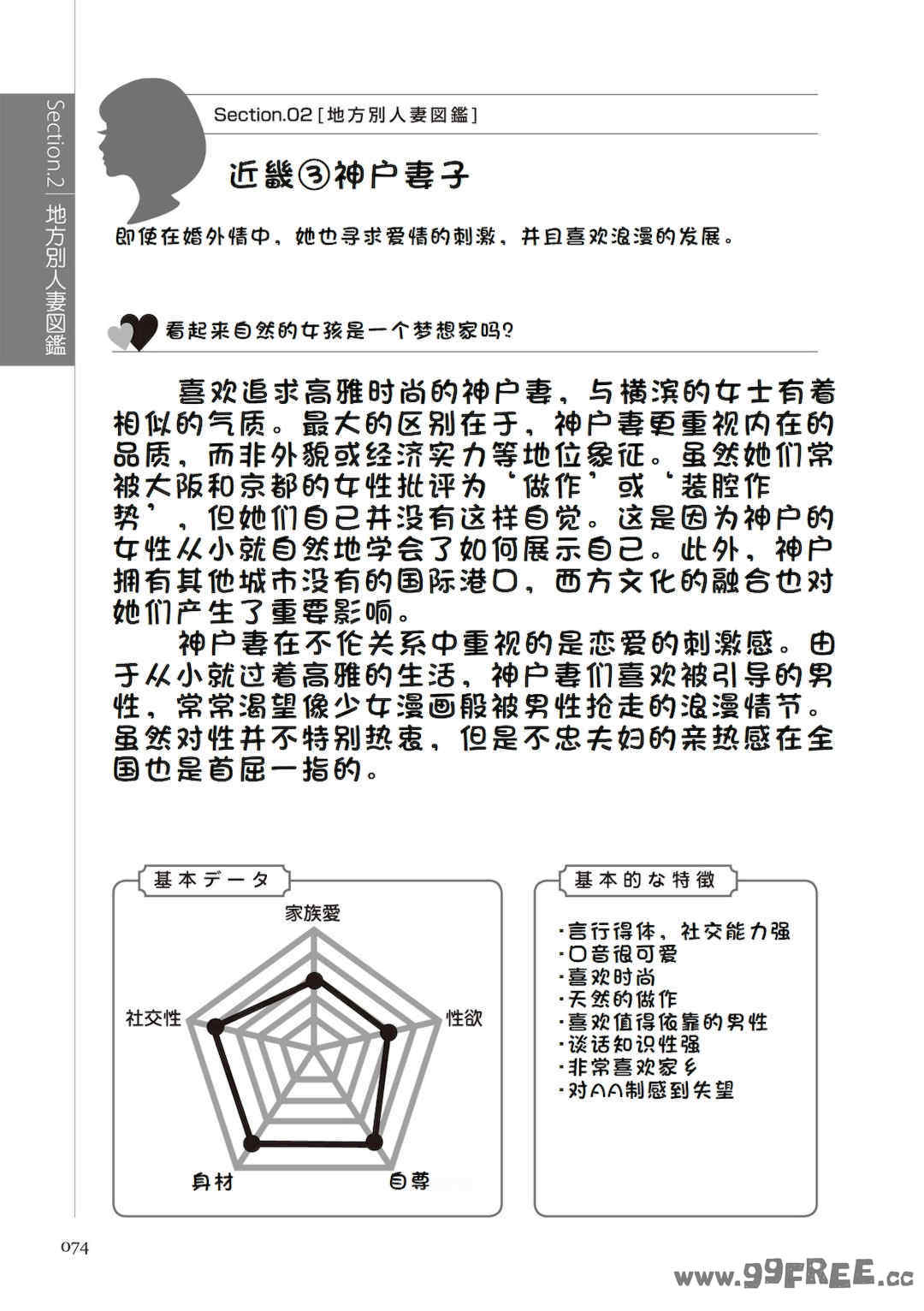 [マニアックラブ研究会 (鈴木享治)] どこよりも詳しい人妻の本