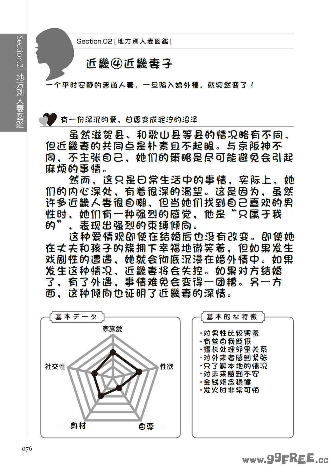 [マニアックラブ研究会 (鈴木享治)] どこよりも詳しい人妻の本