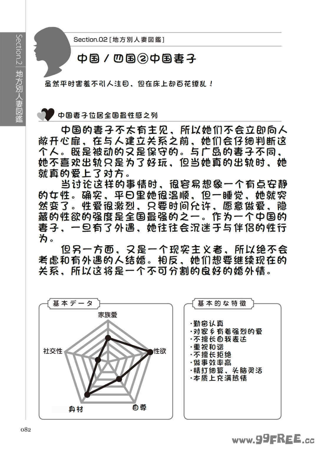 [マニアックラブ研究会 (鈴木享治)] どこよりも詳しい人妻の本