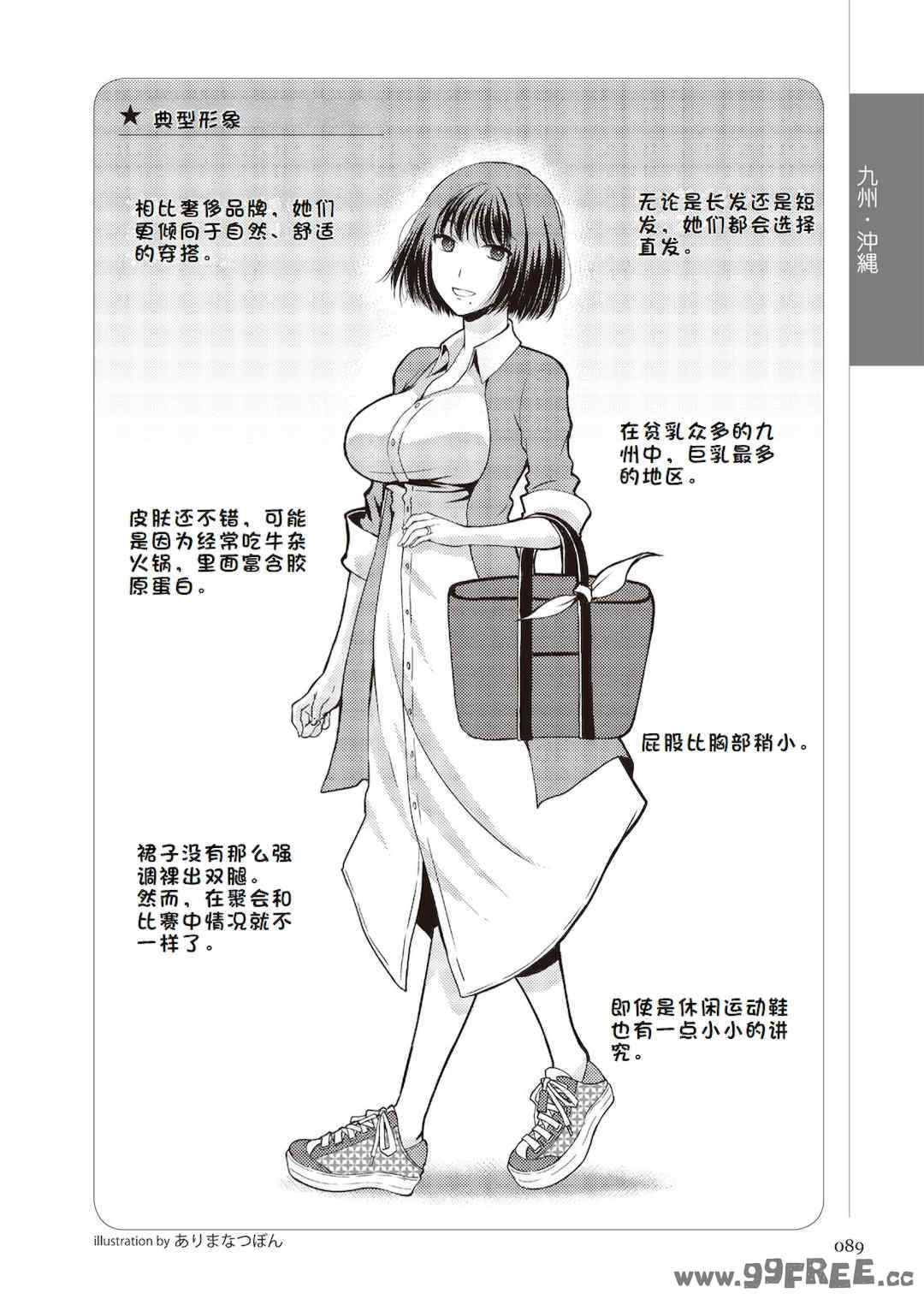 [マニアックラブ研究会 (鈴木享治)] どこよりも詳しい人妻の本