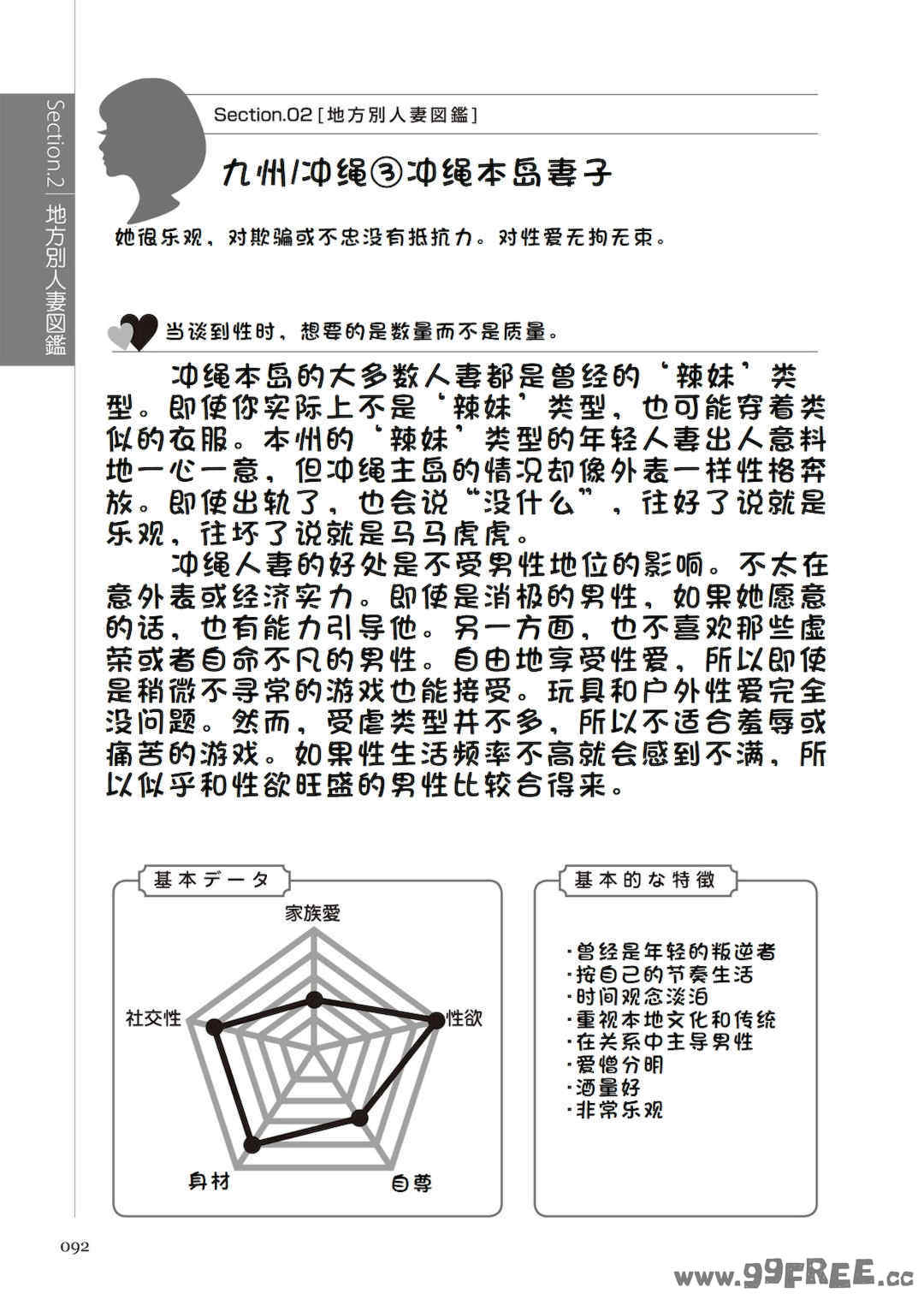 [マニアックラブ研究会 (鈴木享治)] どこよりも詳しい人妻の本