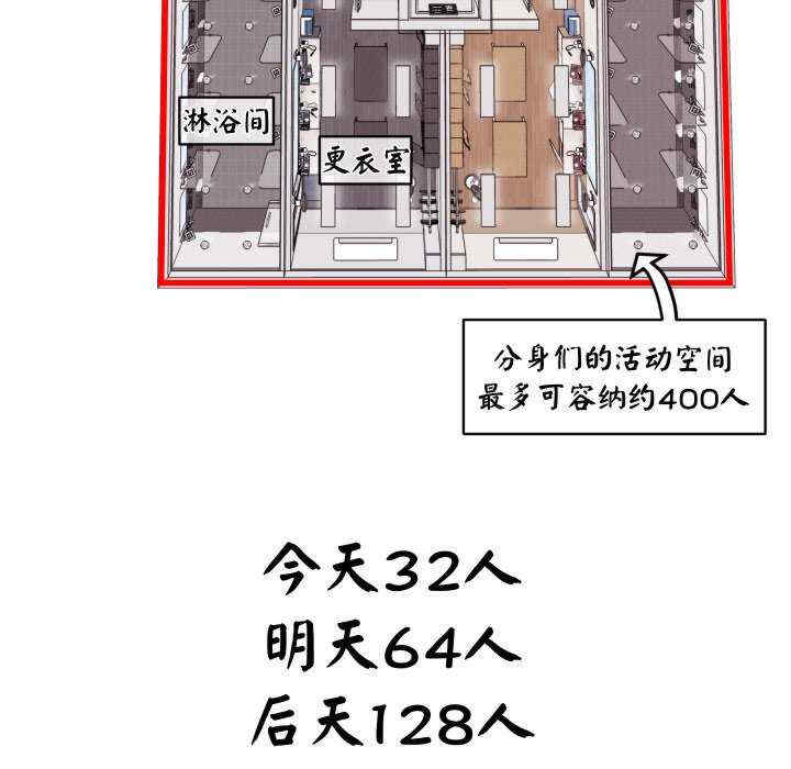 分身使我无限变强