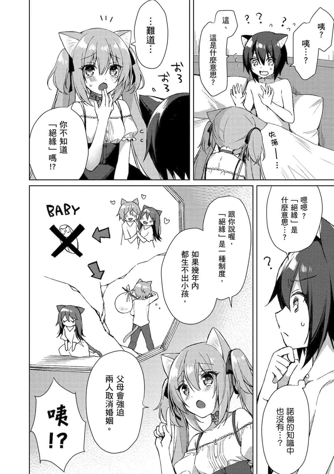 [空維深夜] 我理想的異世界生活 轉生後在滿是獸耳娘的世界開後宮 1