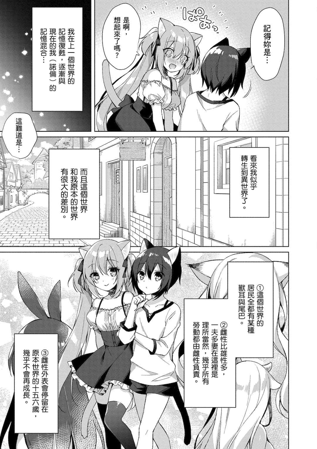 [空維深夜] 我理想的異世界生活 轉生後在滿是獸耳娘的世界開後宮 1